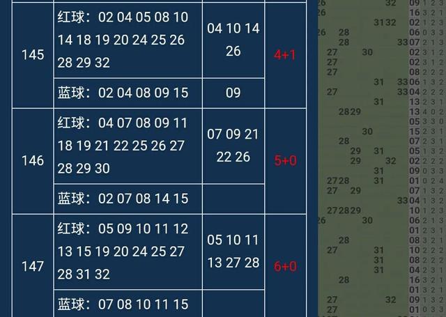 55125中国彩吧综合数据解析说明_特供版61.91.74