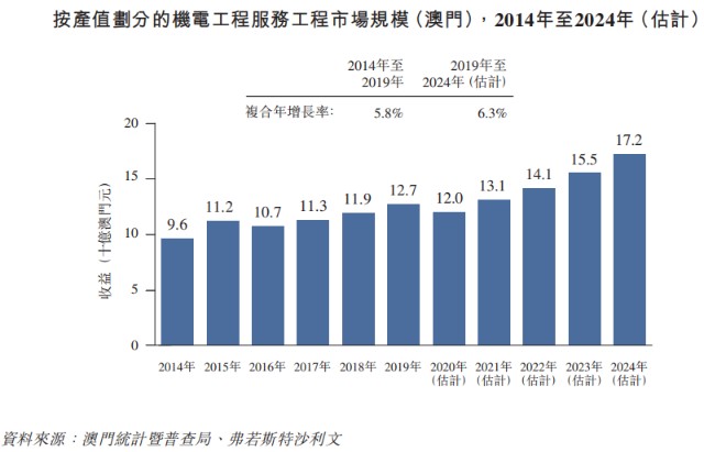 79456濠江论坛深层计划数据实施_退版74.69.22