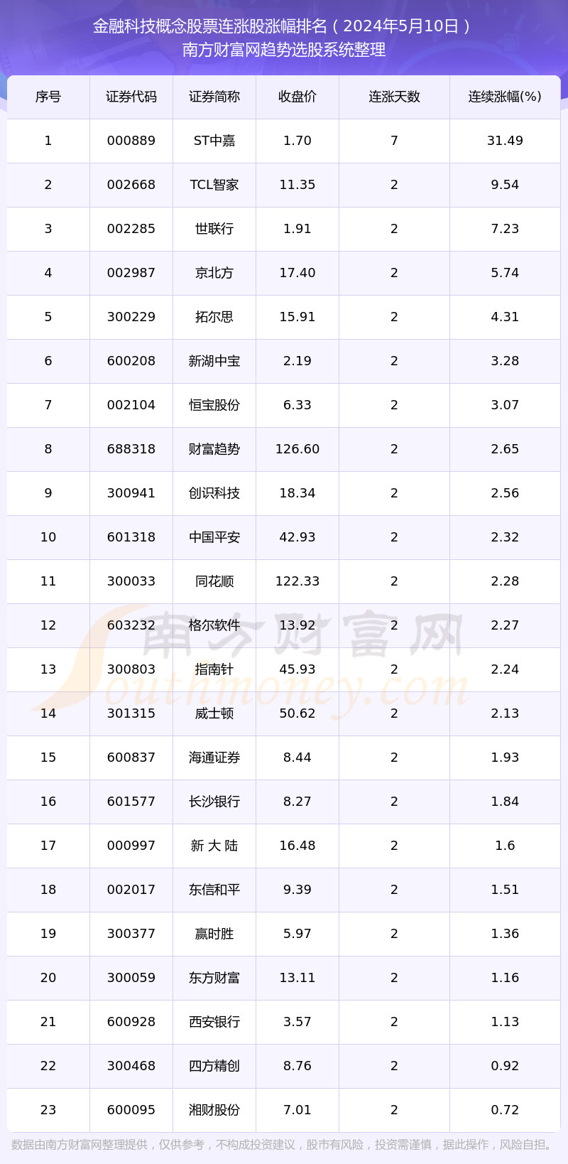 黄大仙论坛科学依据解释定义_图版67.36.27