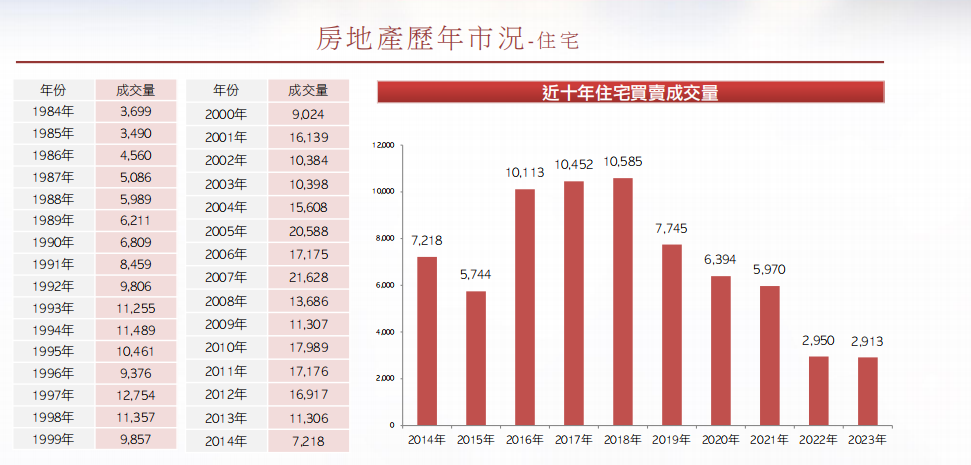 未来解答解释定义