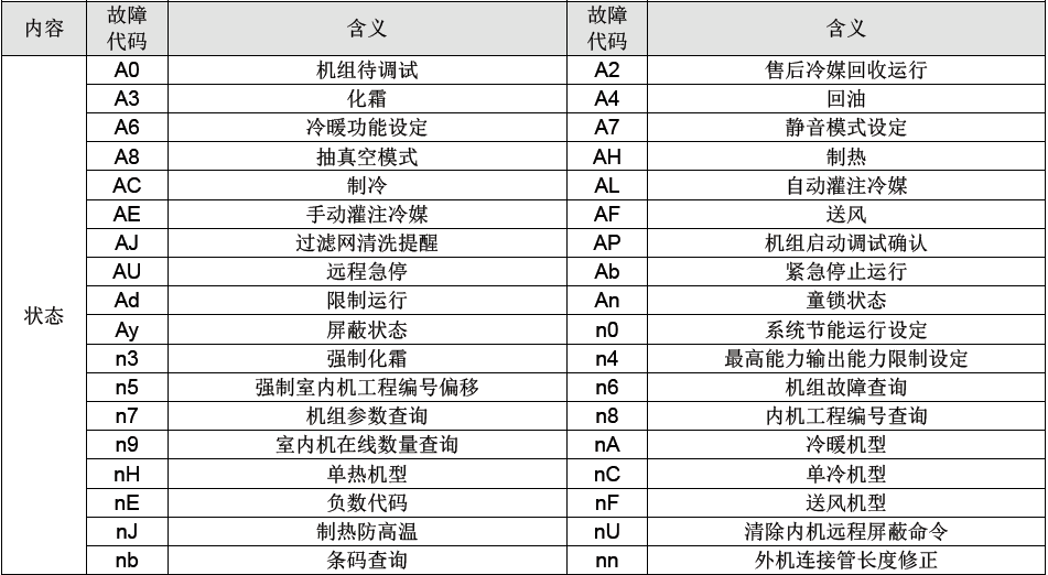 62827c.cσm查询澳彩开奖记录深入执行数据方案_GM版28.31.64