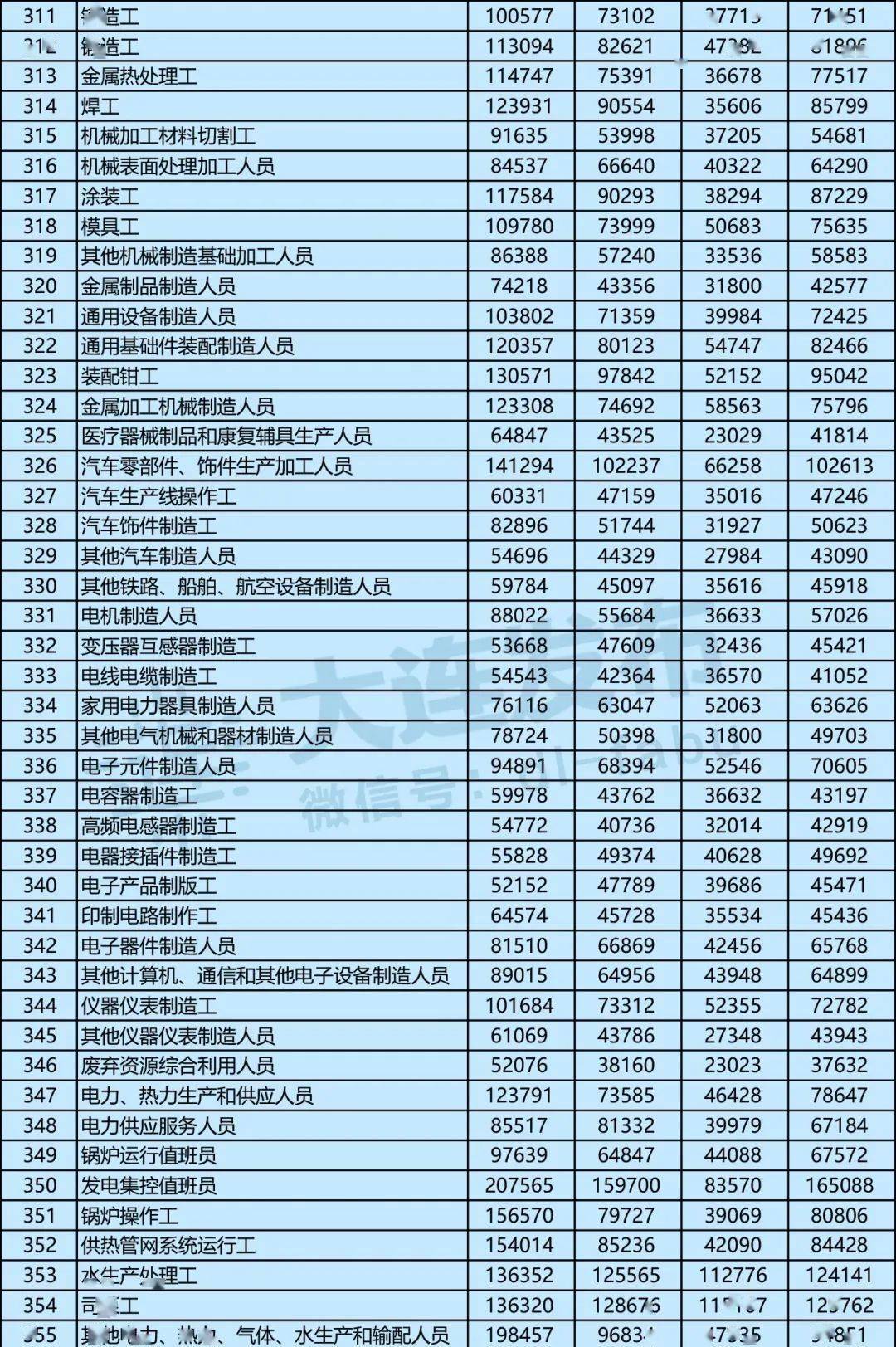 新澳门2025历史开奖记录查询表具体操作指导_版税87.94.41