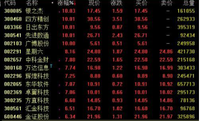 2025新澳门今晚开奖号码和香港科学分析解释定义_版牍90.29.77