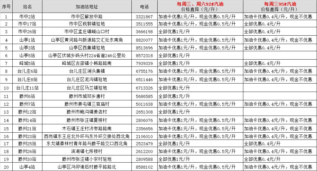 2025澳门今晚开什么号码广泛方法评估说明_专业版68.68.68