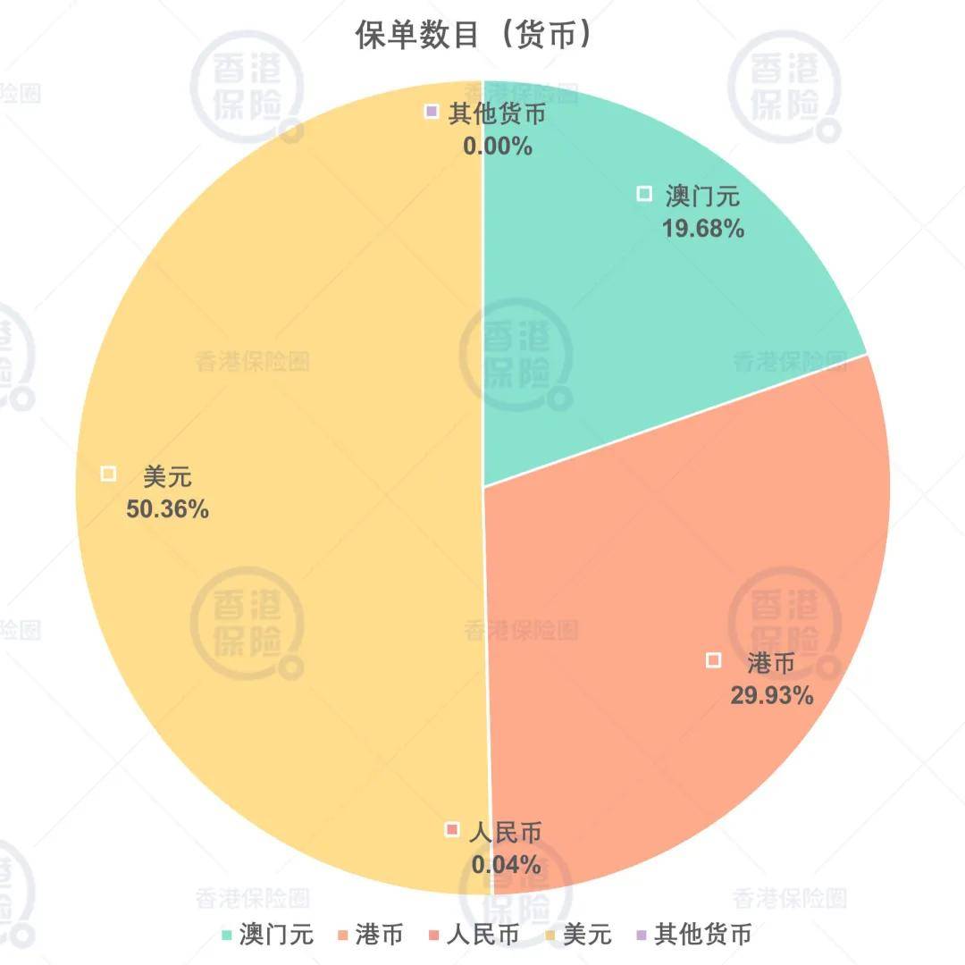 2025澳门开奖结果出来数据支持方案设计_Console62.57.41