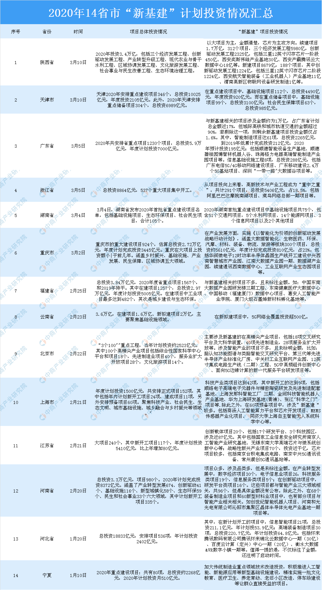 2025新澳资料大全免费统计解答解析说明_ChromeOS68.97.81