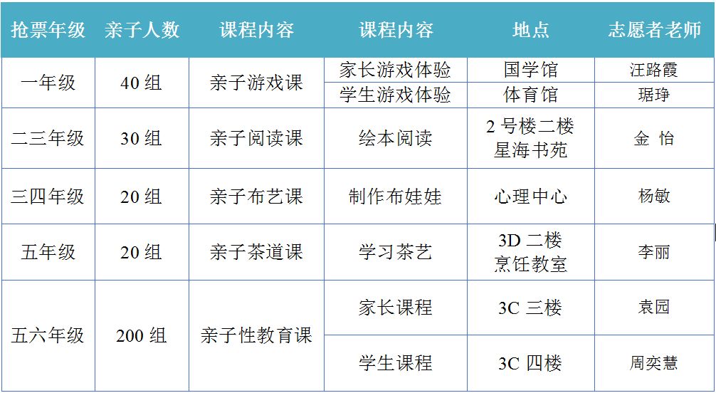 老澳门开奖结果2025开奖科学评估解析说明_轻量版50.58.32