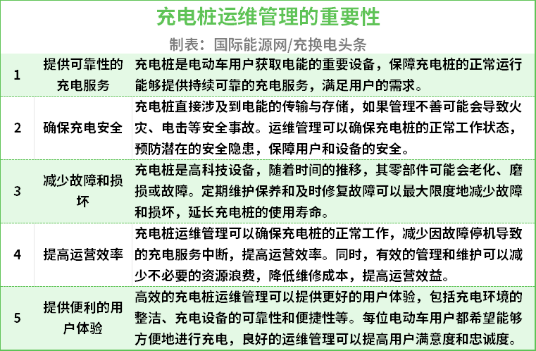 一码一肖100准确使用方法互动性执行策略评估_运动版43.55.47