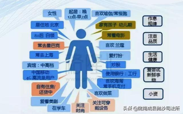 新澳门资料大全正版资料2025年免费深层数据应用执行_更版54.88.62