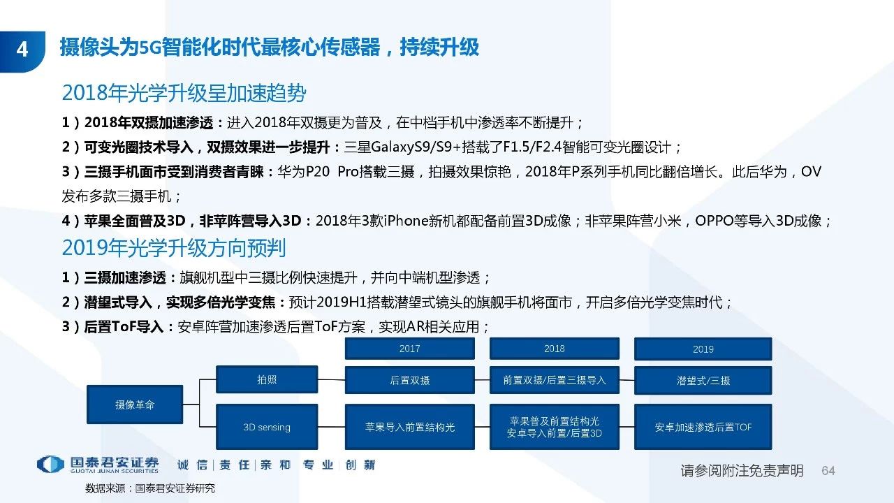 2025澳门正版资料免费快速解答方案执行_创新版59.90.50