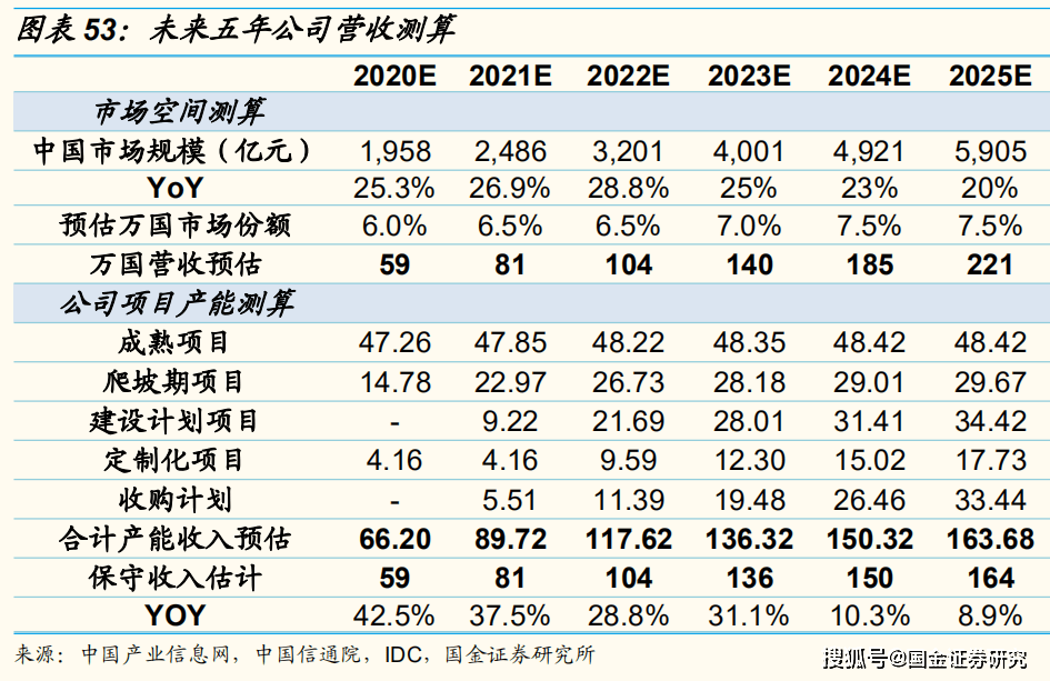 今期澳门三肖三码开一码全面数据执行计划_胶版37.45.65