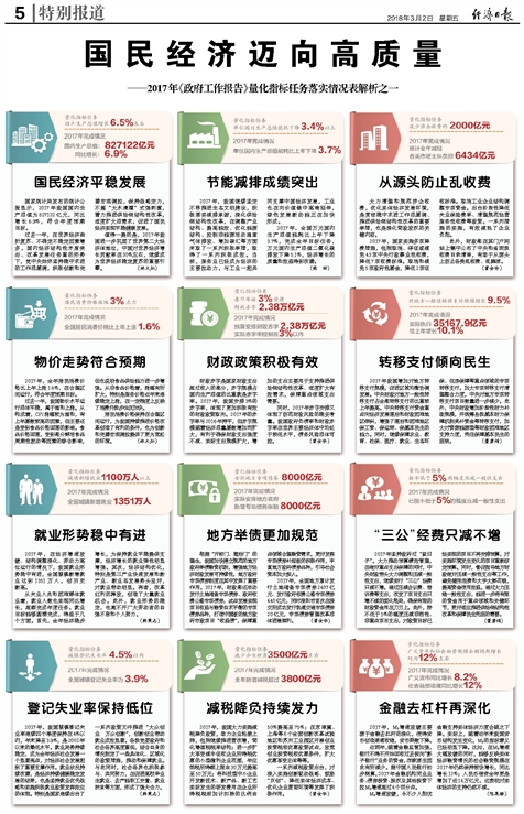 新澳门资料大全正版资料2025实践经验解释定义_投版20.51.23