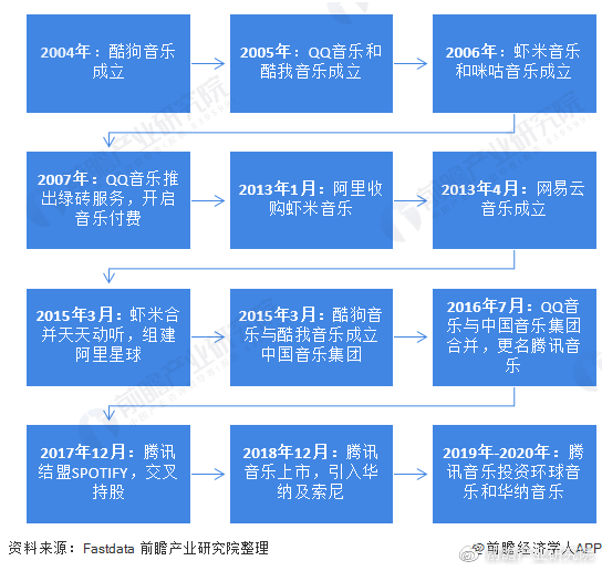 香港赛马官网实地分析数据方案_RemixOS97.62.16