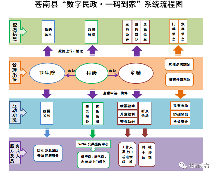 澳门一码一肖100准吗稳定性方案解析_Harmony12.55.33