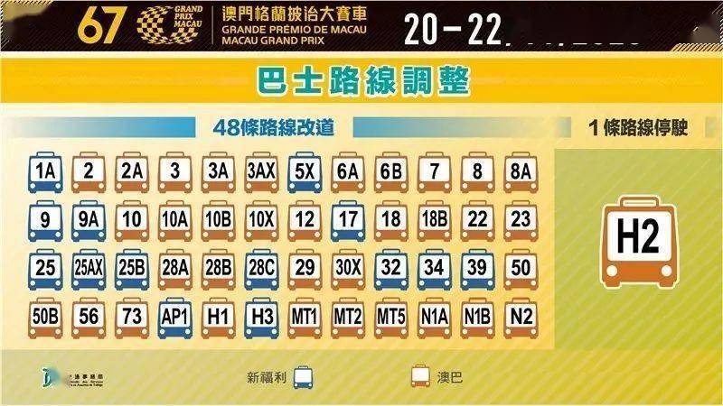 2025澳门今晚开特马开什么权威解答解释定义_vShop24.70.53