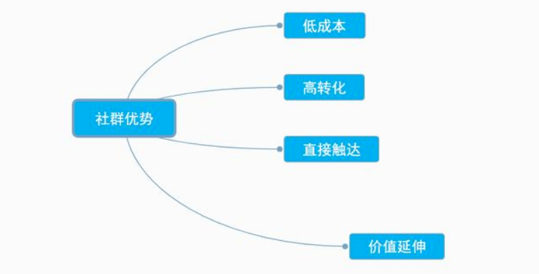 小鱼儿二站玄机资料站网页迅速执行设计方案_Galaxy82.46.15