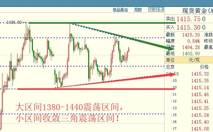 2025澳门特马今晚开奖197期