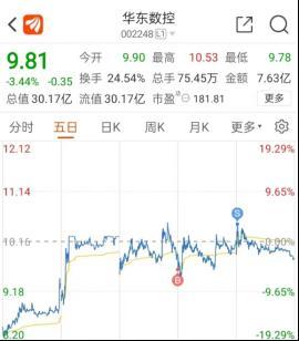 2025香港跑狗图新版数据分析驱动解析_W76.35.27