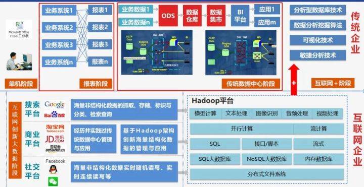 376969狗跑论坛2025年数据解析导向计划_工具版46.82.14