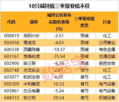 2025澳门特马今晚开奖挂牌精确数据解析说明_超值版49.57.20