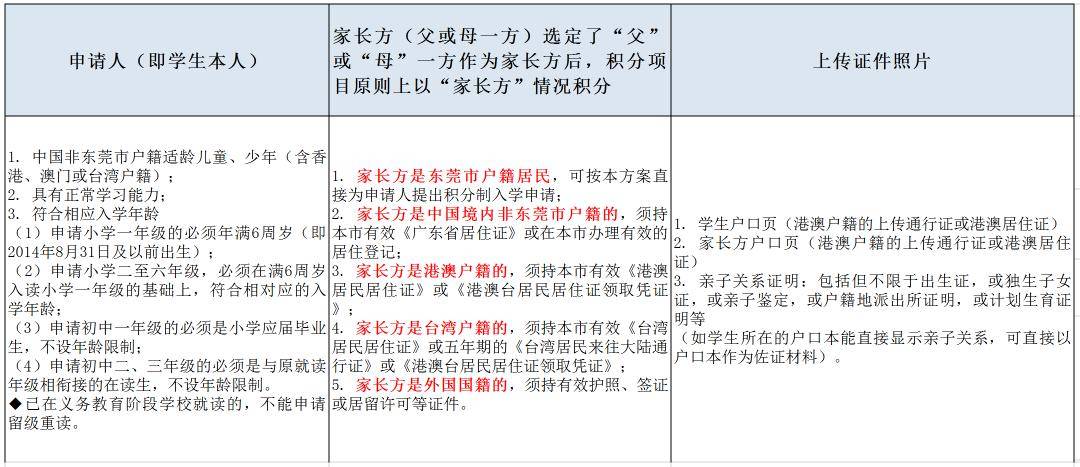 香港资料大全正版资料一二三实效设计解析策略_黄金版63.40.29