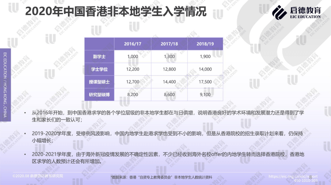 2025香港资料大全正版资料图片深入数据执行策略_铂金版55.66.18