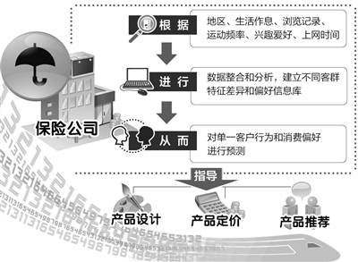 2025澳门周公神算精确数据解析说明_7DM98.29.36