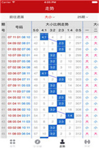 新澳门特彩生肖走势图可靠执行计划_轻量版34.44.34