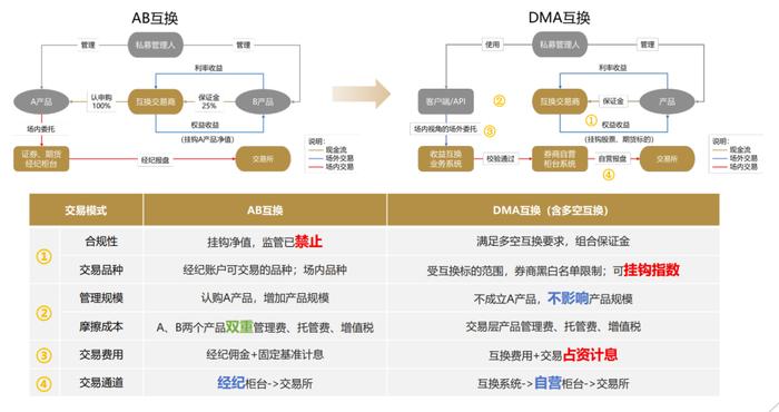 精准资料免费大全