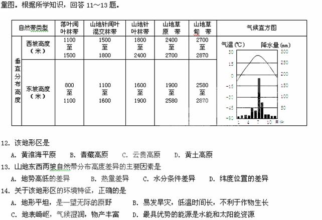 六叔公澳门资料2025年定量解答解释定义_粉丝版32.31.81