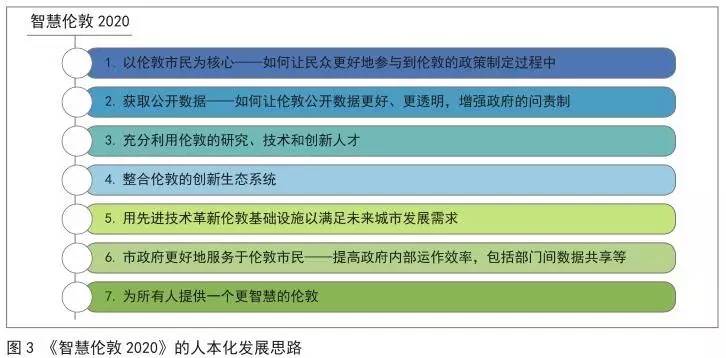 2025澳门正版免费精准资料