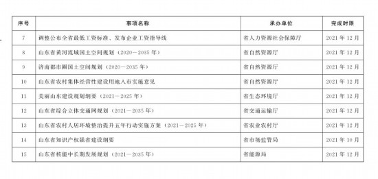 2025澳门特马今晚开码合理决策执行审查_DP91.22.63