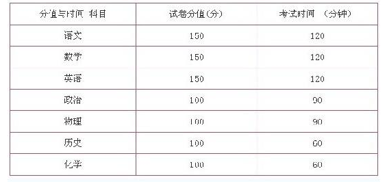 2025澳门资料图库