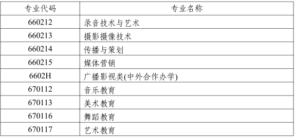 本港台最快最准的资料专业解答实行问题_进阶款65.16.14