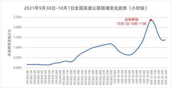 新澳门尾数走势图迅速执行设计方案_Executive53.86.16