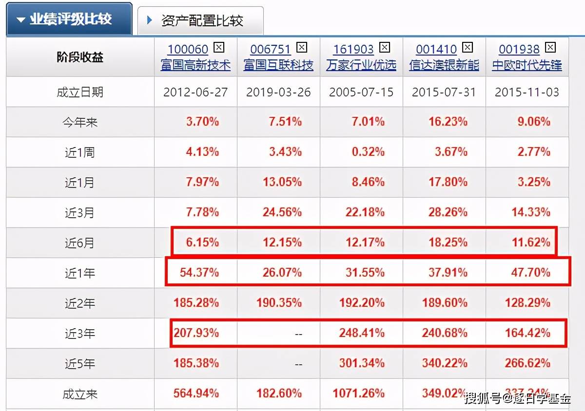 2025年澳门正版资料先进技术执行分析_DX版52.53.35