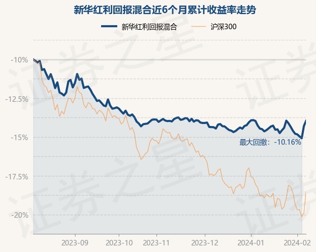 新澳门生肖走势图分布图持续计划解析_锌版38.73.96