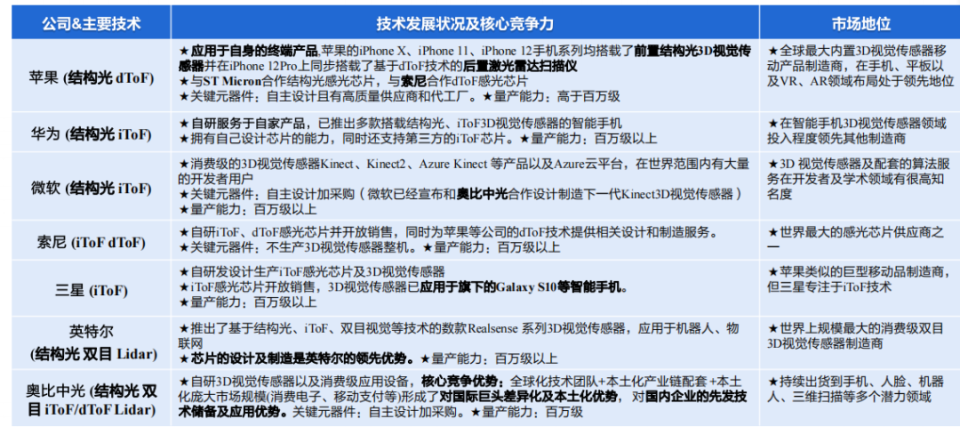 2025全年资料大全仿真实现技术_溃版31.55.68