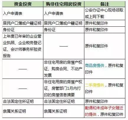 澳门结果2025澳门综合分析解释定义_户版28.65.51