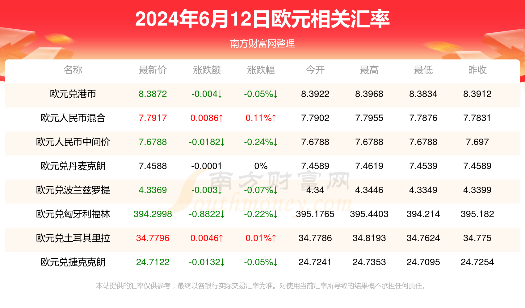 新澳门彩出码综合走势图全面数据应用执行_娱乐版30.55.48