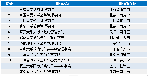 2025年香港资料大全全面设计实施策略_标配版29.31.96