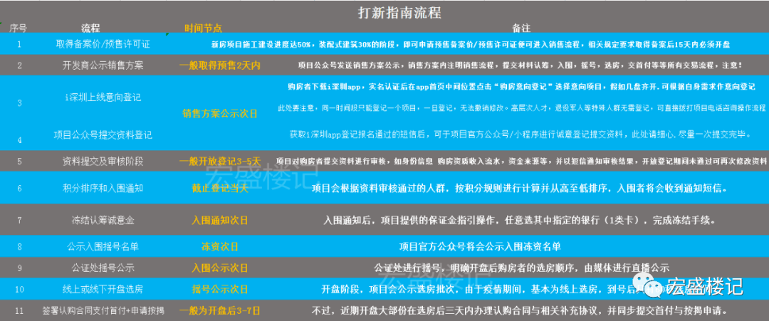 新澳2025正版资料大全深入数据应用解析_Pixel36.52.47