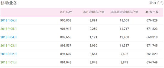 新澳门出彩走势全面数据执行计划_投版81.47.49