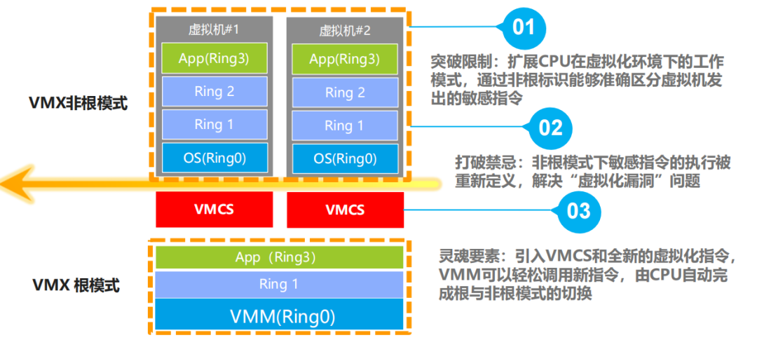 港澳600图库数据解读说明_入门版64.60.15