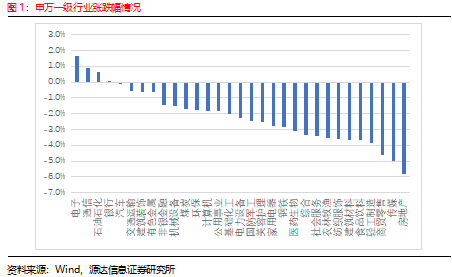 新澳门彩特号波色走势系统化推进策略研讨_X50.18.77