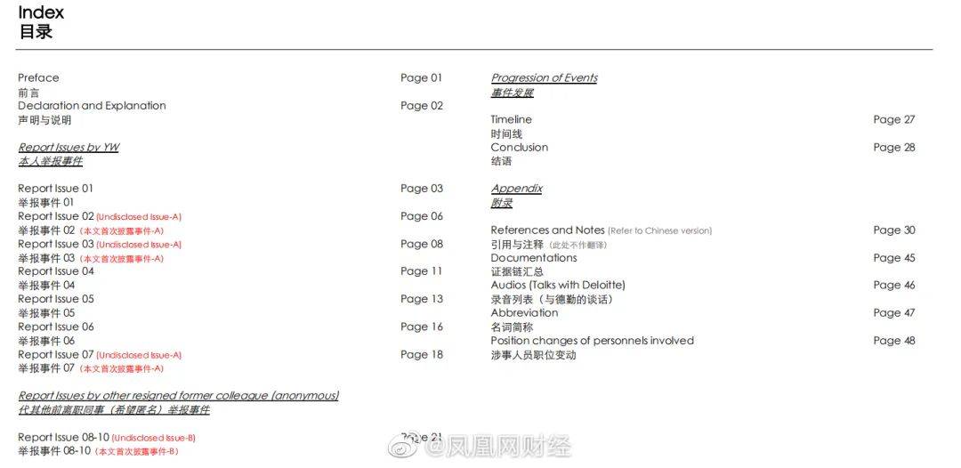 澳门六合皇551109.con精准分析实施步骤_交互版29.49.79