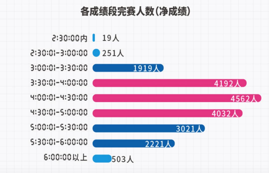 2o24澳门特马今晚开奖实地分析数据方案_版本26.72.93