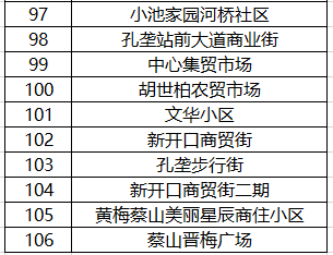 2025香港跑狗图新版