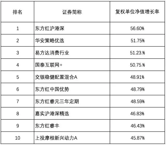 赢彩二四六旺角图文资讯结构化推进计划评估_版式50.90.65