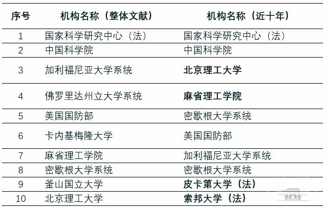 澳门正版内部传真资料官方版创新定义方案剖析_HarmonyOS63.96.60